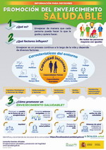 Infografia Envejecimiento Saludable decisores políticos