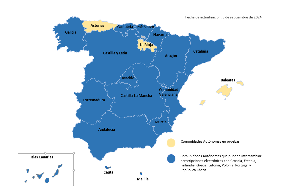 Mapa receta ccaa interoperabilidad europa