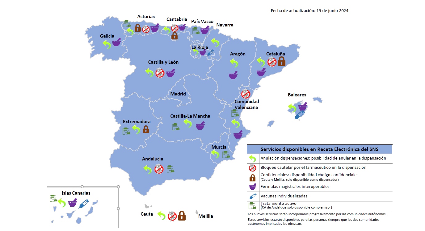 Mapa servicios receta