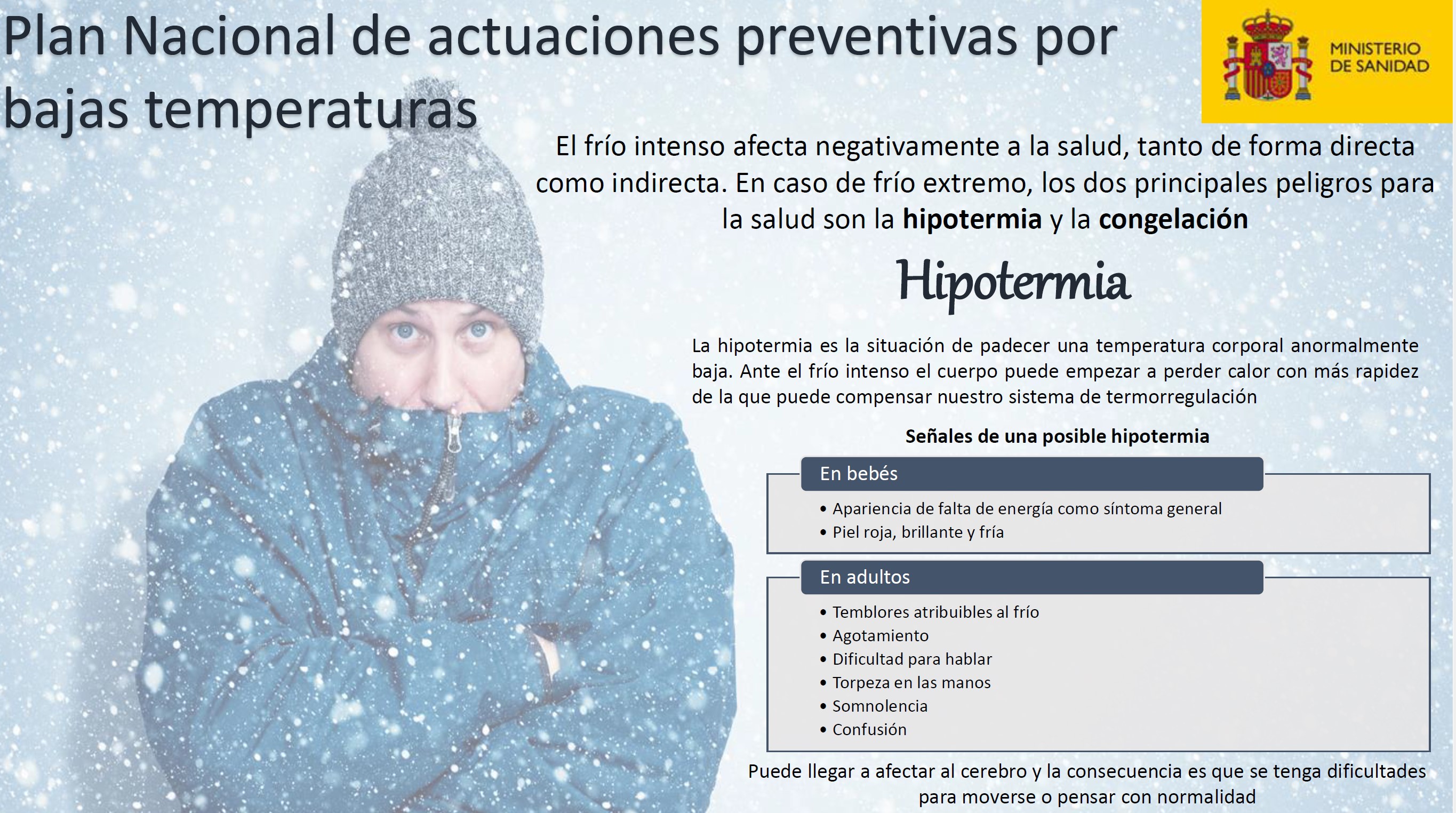 Infografía Hipotermia