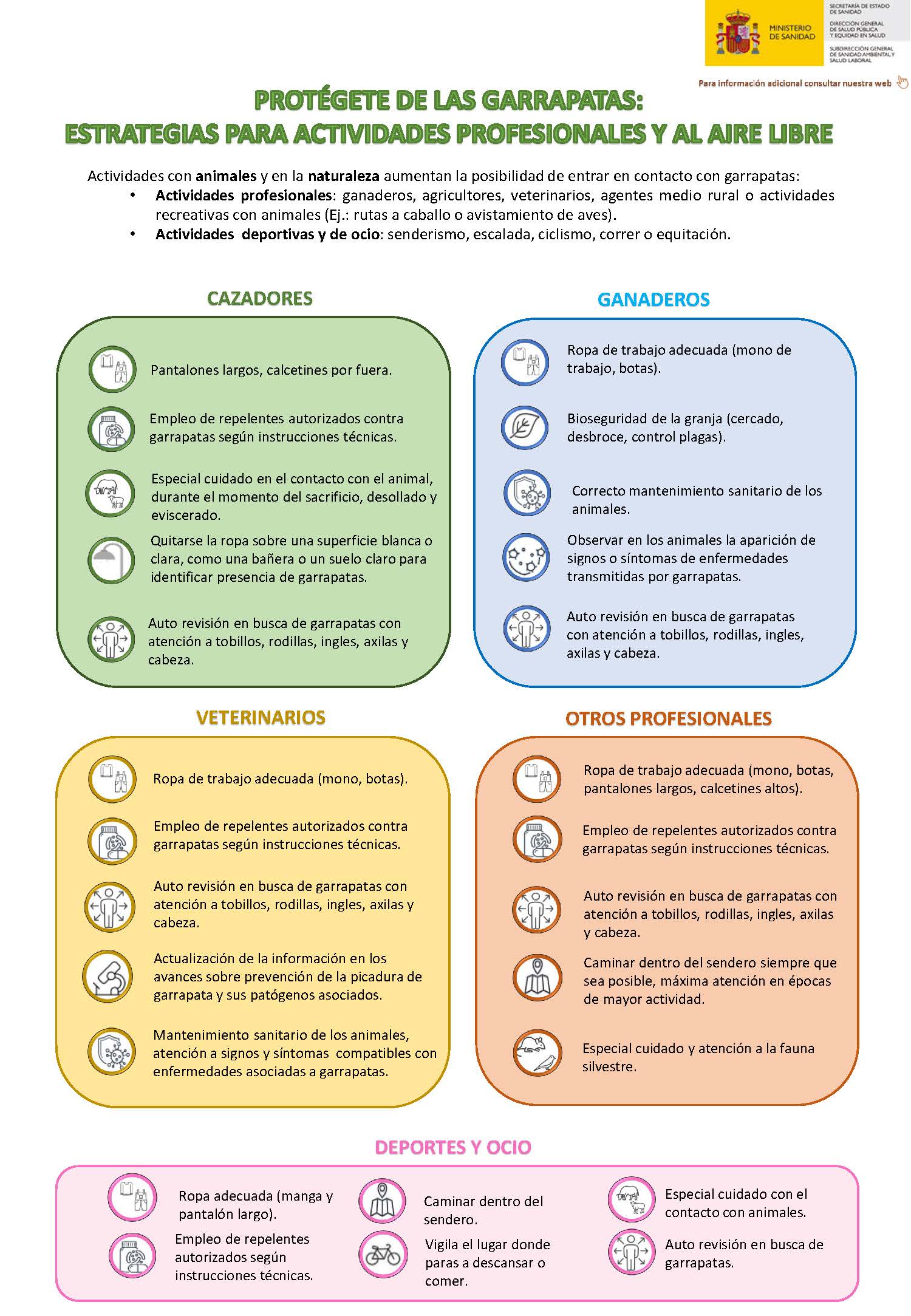 Infografia_Garrapatas_Profesional