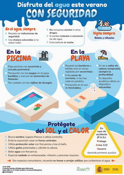 Infografa Disfruta del agua con seguridad