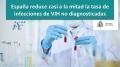 26/05/2023 - España reduce casi a la mitad la tasa de infecciones de VIH no diagnosticadas