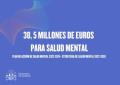 14/05/2024 - Sanidad distribuirá 38,5 millones a las comunidades autónomas para salud mental