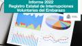 28/09/2023 - El número de interrupciones voluntarias del embarazo aumentó un 9% en 2022 según el Registro Estatal de IVE