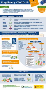 Información para decisores políticos